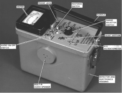 Micro-R Meter
