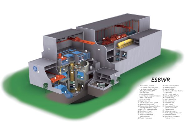 ESBWR Building Layout
Keywords: ESBWR