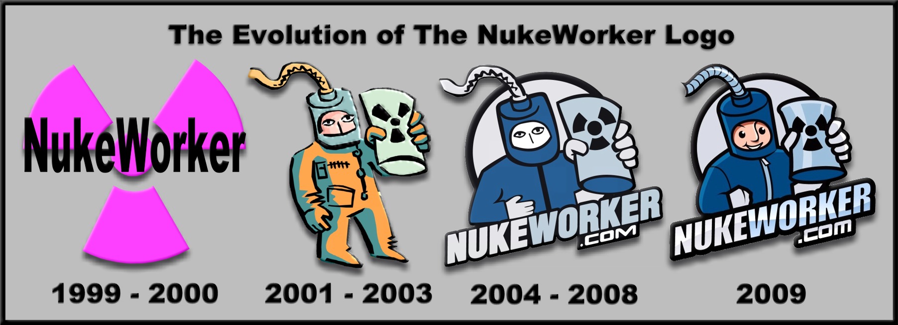 The Evolution of The NukeWorker Logo
The NukeWorker Logo from its birth in 1999 to to 10 year Aniv. in 2009
