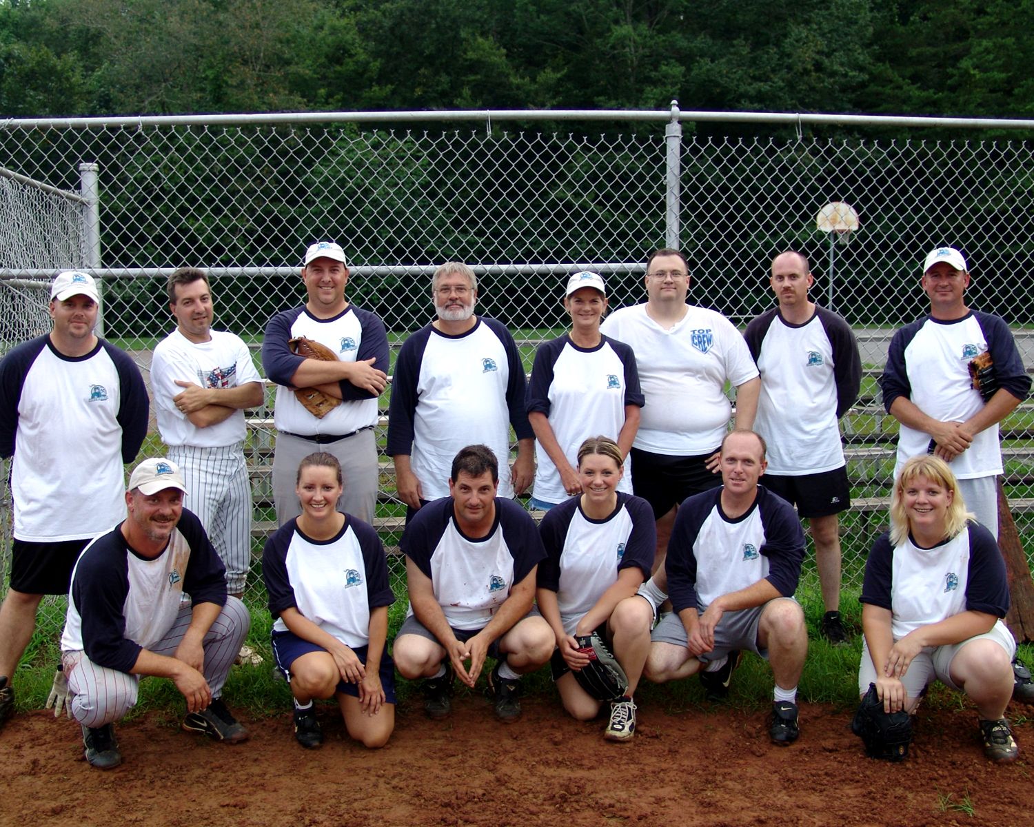 2005 NukeWorker Team Photo
