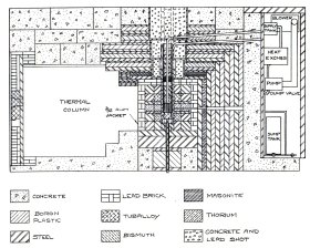los_alamos_national_lab_lanl_clementine_reactor_cross_section.jpg